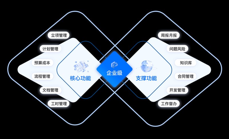 APP开发：构筑智慧生活新篇章