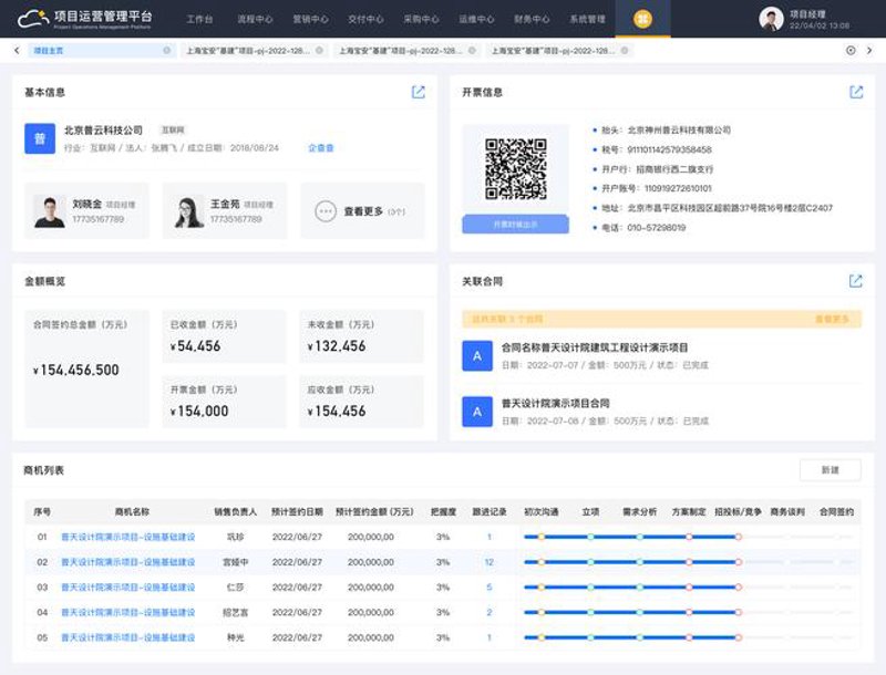 移动互联时代的APP开发浪潮