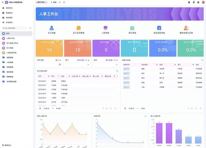 小程序开发引领移动应用新潮流