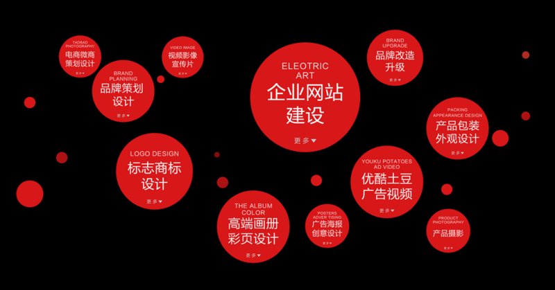 企业官网设计趋势与优化策略